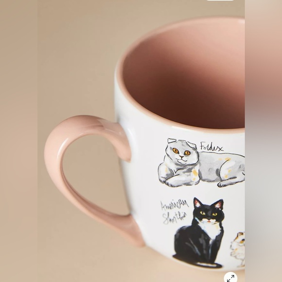 CAT  Breeds A-Z Mug - Picture 2 of 5